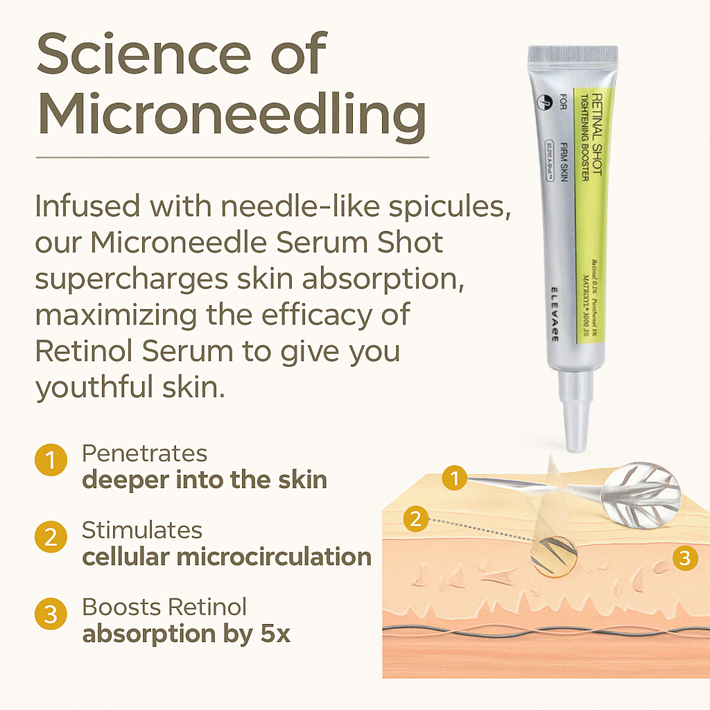 ELEVARE – A Retinal Shot Tightening Booster