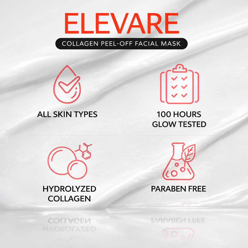ELEVARE – Real Collagen Fit
