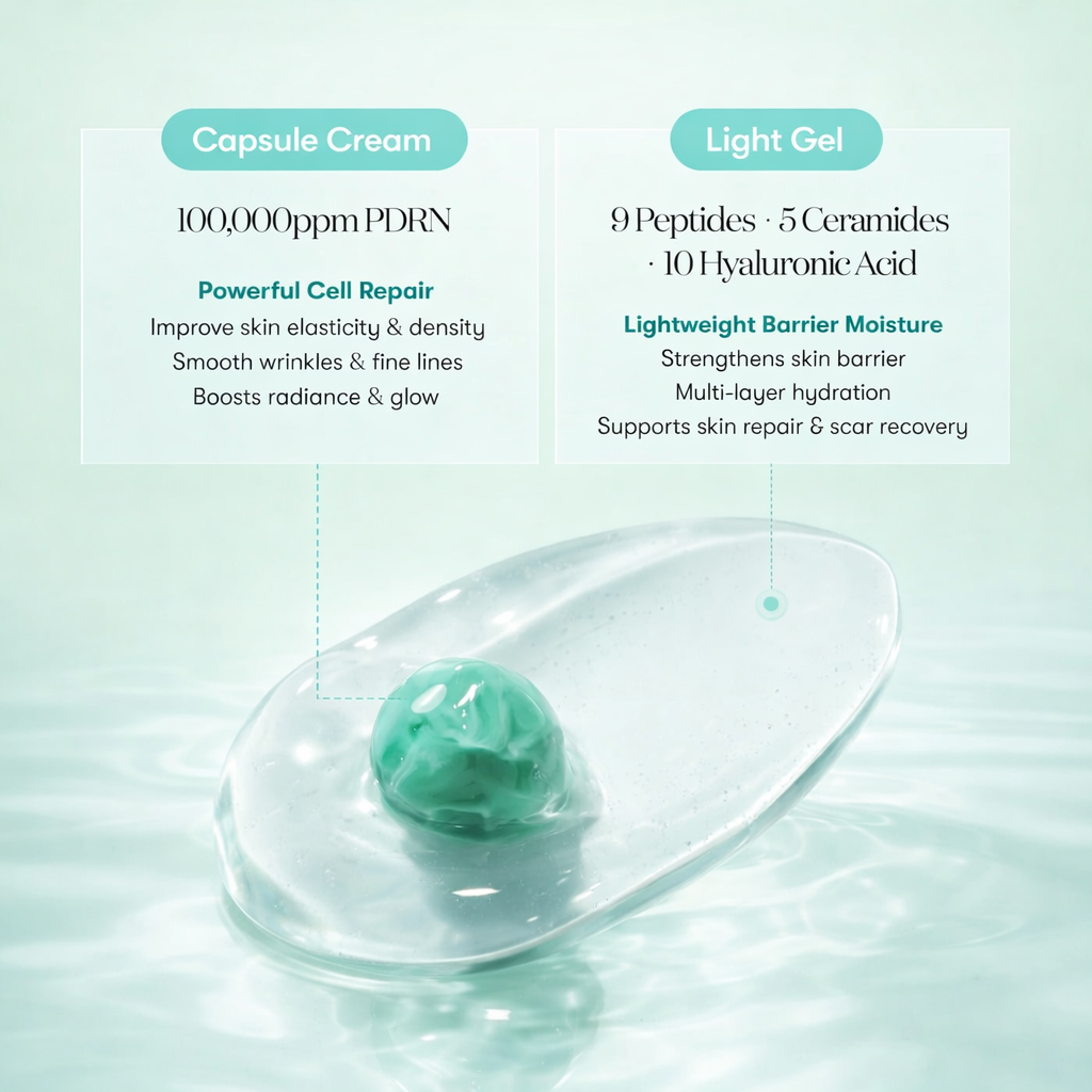 Advanced PDRN Repair Duo