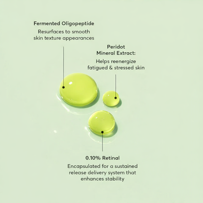 ELEVARE –  A Retinal Shot Tightening Booster