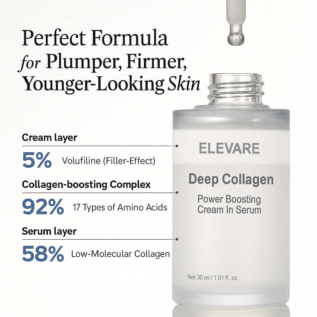 Deep Collagen Renewal Set - with Free Deep Collagen Serum