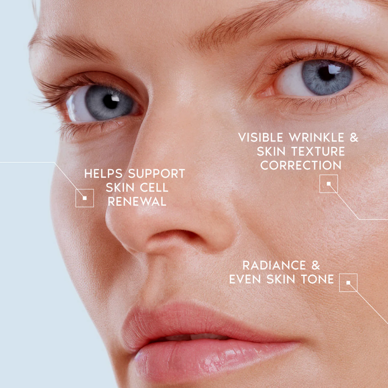 ELEVARE –  A Retinal Shot Tightening Booster