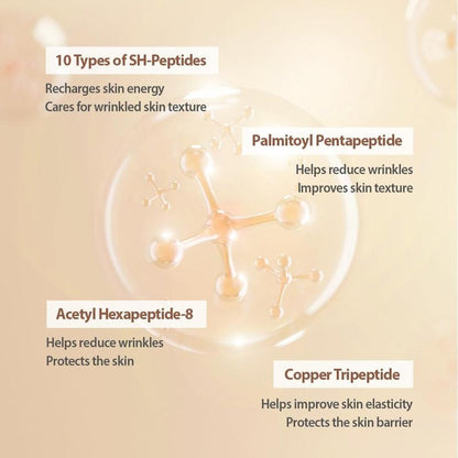 ELEVARE – Silk Peptide Intensive Lifting Ampoule - PACK OF 3